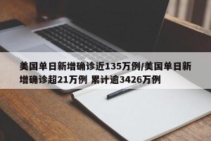 美国单日新增确诊近135万例/美国单日新增确诊超21万例 累计逾3426万例