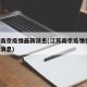 江苏南京疫情最新消息(江苏南京疫情情况 最新消息)