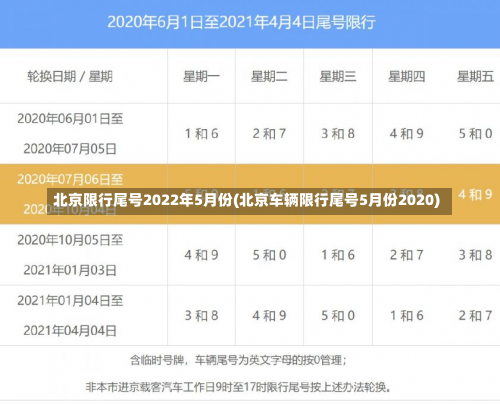 北京限行尾号2022年5月份(北京车辆限行尾号5月份2020)-第1张图片