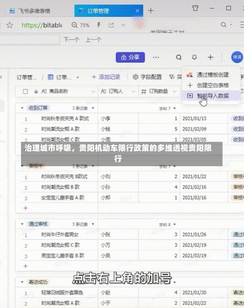 治理城市呼吸，贵阳机动车限行政策的多维透视贵阳限行-第1张图片
