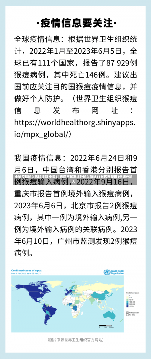 全球疫情输入风险加剧 中国31省区市筑牢境外输入防线