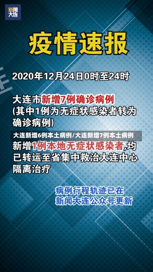 大连新增6例本土病例/大连新增7例本土病例-第1张图片